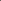 SHOPIFY PREMIUM PACKAGE